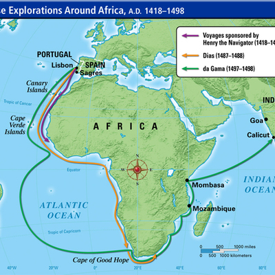 Timeline: European Exploration into Africa