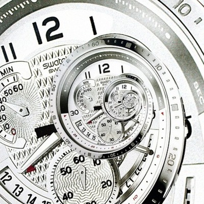 Timeline: My Life Since 2013