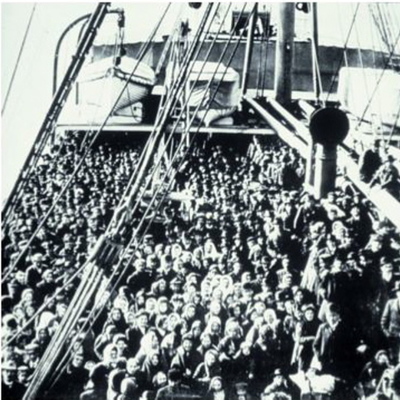 Timeline: Emigrating from Russia (Anna Chapsky, Age 16)