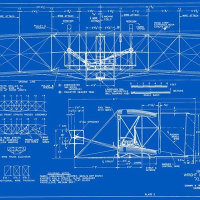 Timeline: Inventions of the 2nd Industrial Revolution