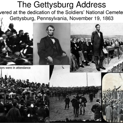 Timeline: Gettysburg Address