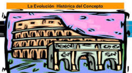 Timeline: EDUCACION AMBIENTAL