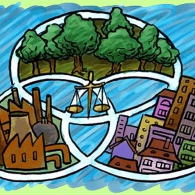 Timeline: EVOLUCION DEL CONCEPTO DE DESARROLLO SUSTENTABLE