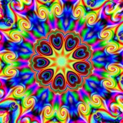 Timeline: Epoca de los 80's