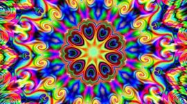 Timeline: Epoca de los 80's