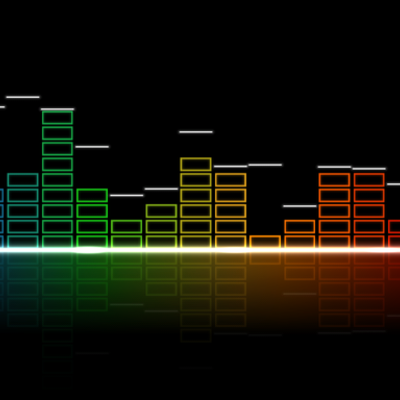 Timeline: Brian Pena and Kevin Ayon