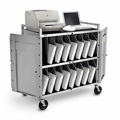 Timeline: CFF Social Studies Action Plan