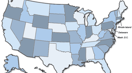 Timeline: history of the us