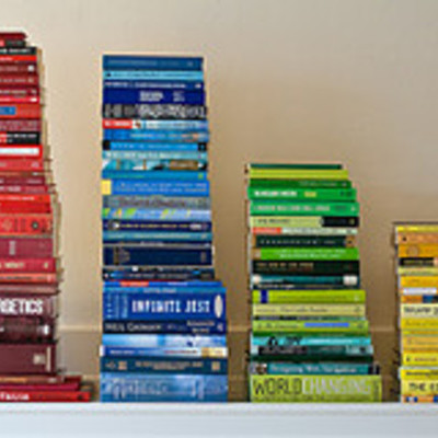 Timeline: Ms. Harris' Timeline