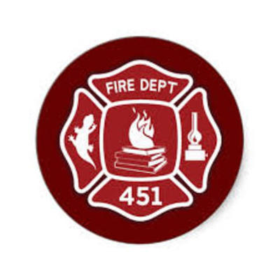 Timeline: Fahrenheit 451