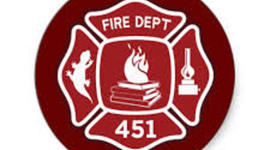 Timeline: Fahrenheit 451