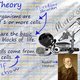 Cell theory