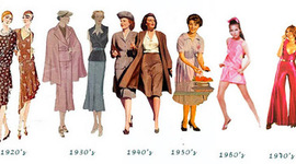 Timeline: Fashion in the 20th Century
