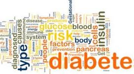 Timeline: History of Diabetes