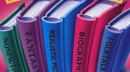 Timeline: Flesch Chapter 5: Reading Comprehension