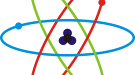 Timeline: CJG,EKM,&TJGA's Atomic Theory TImeline