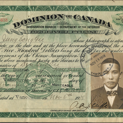 Timeline: Chinese Immigration (C.P.R. to 3000 Families Scheme)