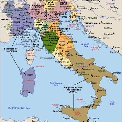 Timeline: Unification of italy