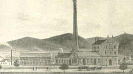 Timeline: Industrialism