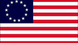 Timeline: The American Revolution