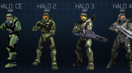 Timeline: The Halo Universe