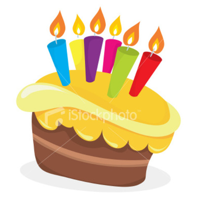 Timeline: John's Birthday Technology Timeline