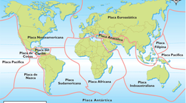 Timeline: Cronograma de tiempo sobre la Tectónica de Placas