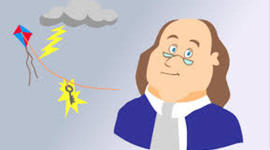 Timeline: História da eletricidade