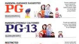 Timeline: Violence in the Media