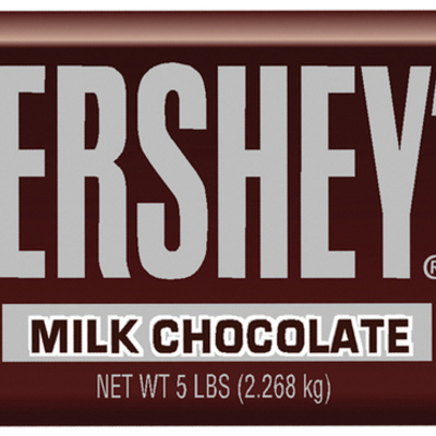 Timeline: Milton Hershey _Hersheys Chocolate company