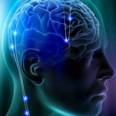 Timeline: Psicologia