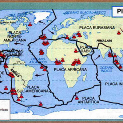 Timeline: Teoría tectónica de placas