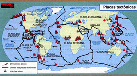 Timeline: Teoría tectónica de placas