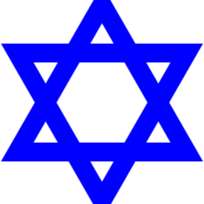 Timeline: History of Judaism and the Jewish People