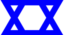 Timeline: History of Judaism and the Jewish People