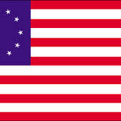 Timeline: History Timeline of the American Revolution