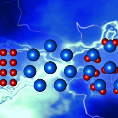 Timeline: Atomic Theory Timeline