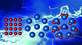 Timeline: Atomic Theory Timeline
