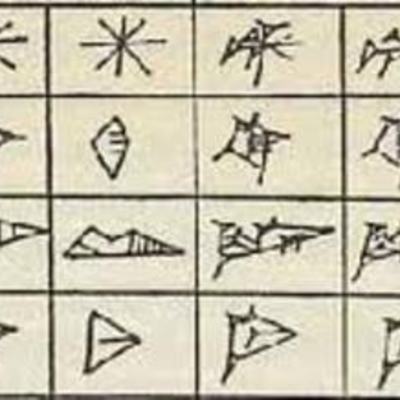 Timeline: EVOLUCIÒN DE LA ESCRITURA