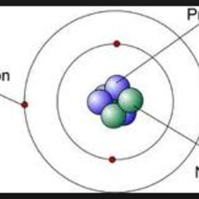 Timeline: Atomic Model Timeline