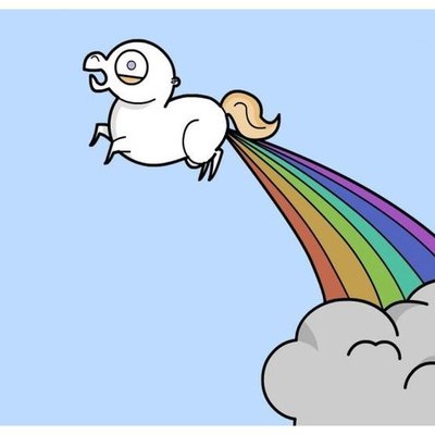 Timeline: ReVoLuTiOnArY WaR