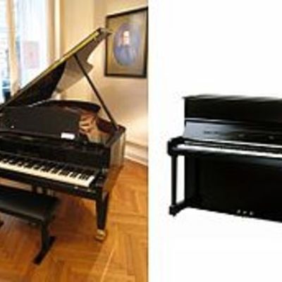 Timeline: The History of piano