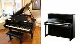 Timeline: The History of piano