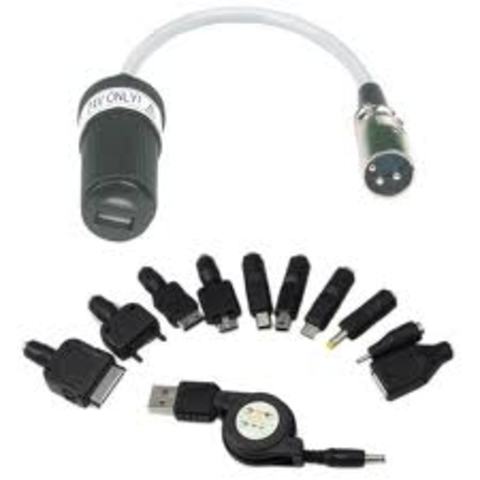 Phone Charger timeline | Timetoast timelines