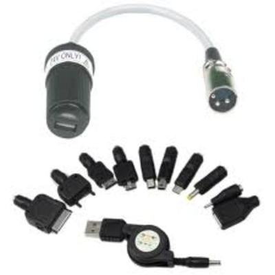 Timeline: Phone Charger