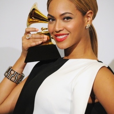 Timeline: Beyonce Knowles