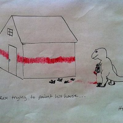 Timeline: Linea del tiempo