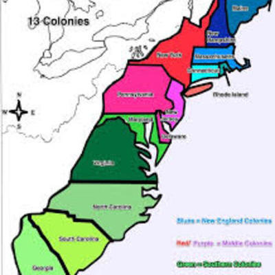 Timeline: Colony timeline