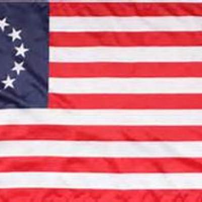 Timeline: Becoming a Nation