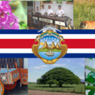 Timeline: Símbolos Nacionales